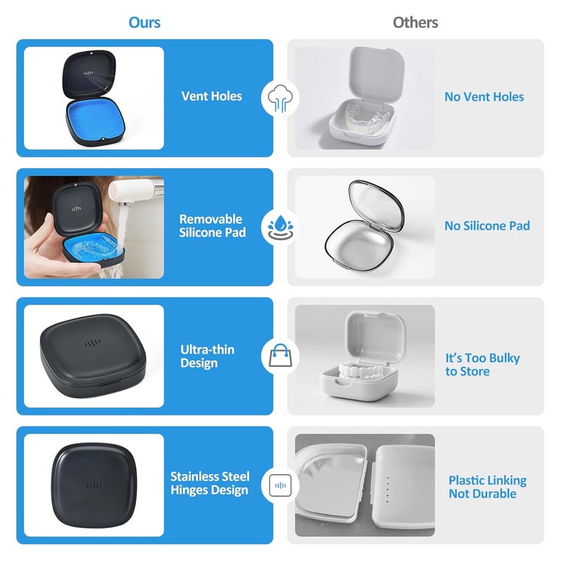 Gaboolo Store Retainer Case Slim Aligner Case with Vent Holes Removable Inner Tray Silicone for Easy Cleaning (1Pack Black Blue) - Image 3